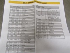 Stanley BR67 Seal Kit for Hydraulic Jack Hammer 04596