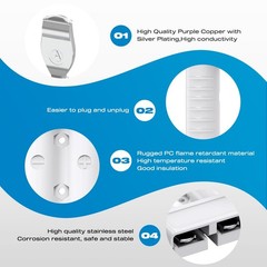 Anderson Connector, 175AMP 1/0AWG Battery Quick Connect/Disconnect