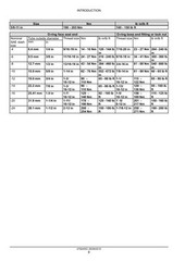 New Holland T9.435, T9.480, T9.530, T9.565,T9.600/645/700 Tractor Service Manual