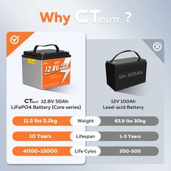 12V 50Ah LiFePO4 Lithium Battery Deep Cycle Built-in BMS for Solar RV Off-Grid
