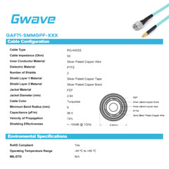 2.4mm Male to GPPO (Mini-SMP) Female Cable | RG-405SS Flexible Coax | DC – 50GHz
