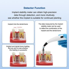 Dental Double-Sided Glass Photography Mirrors Ortho Intraoral Photo Reflector