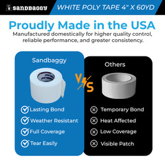 White Vapor Barrier Tape – 4″ x 60 Yd, 9 Mil Polyethylene – USA Made – Sandbaggy