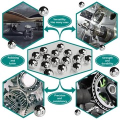 QINGZHENG-3/4 Inch (19.05mm) Precision Chrome Steel Ball Bearing Universal Wh…