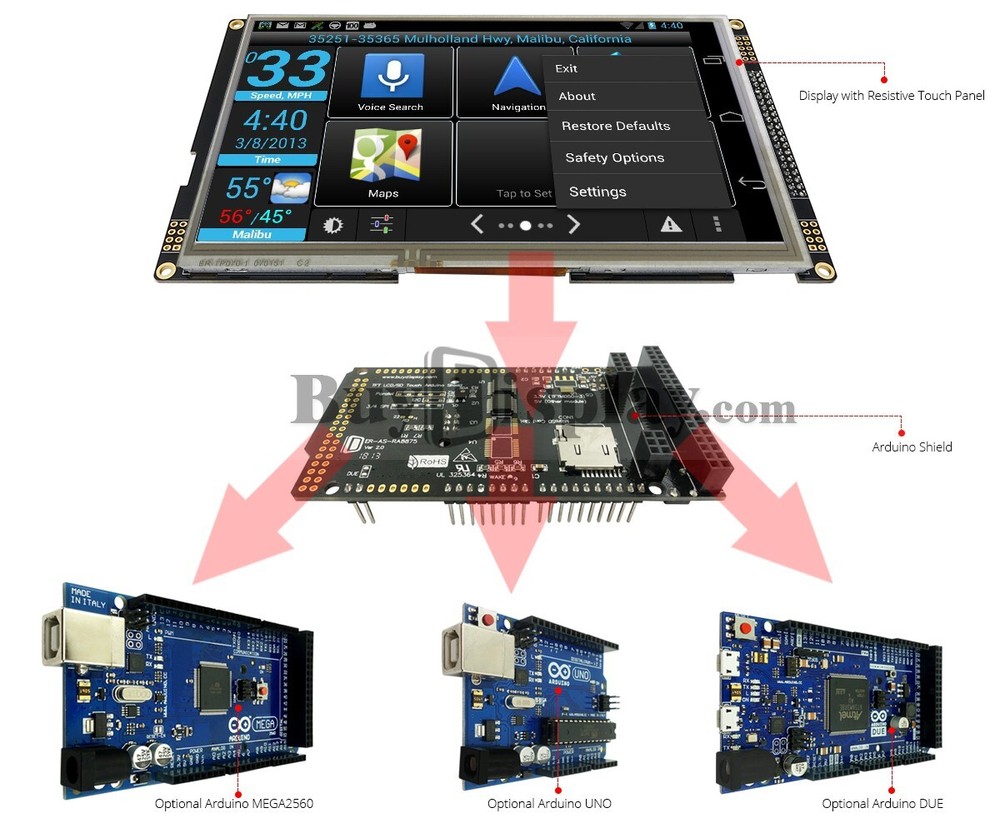 7″ inch TFT LCD Resistive Touch RA8875 Shield for Arduino Due,MEGA 2560 Uno