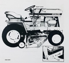 International Cub Cadet 72 104 105 124 125 Tractor Service Shop Manual