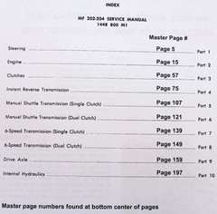 Massey Ferguson Mf 202 204 Tractor Service Repair Workshop Manual Loader Backhoe