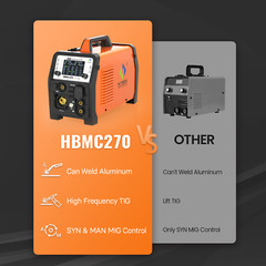 Compact 6in1 Aluminium Welder 200A Gas Gasless MIG Stick TIG Spot Cut Equipment
