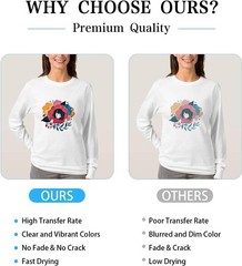 Creative 150 Sheets Sublimation Paper 8.5×11 – Biodegradable & Durable