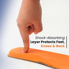 HANDARTE Memory Foam Work Insoles for Standing All Day | Premium Leather Boot…