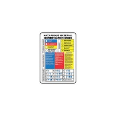 ACCUFORM ZFD840VS Chemical Label,7 In. W,Adhesive Vinyl 9E575