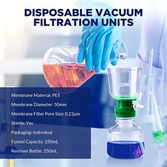 250mL/500mL PES Vacuum Filter,Sterile 0.22μm Pore Size,Dual Funnel&Receiver HPLC