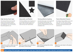2Roll 59″x12″ Self-Adhesive Sound Insulation Acoustic Foam, Sound Proof Padding