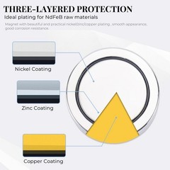 500lbs Double Sided Fishing Magnet Kit Pull Force Strong Neodymium+Rope+Gloves
