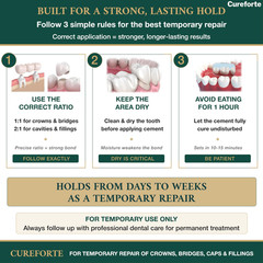 Cureforte Zinc Oxide Eugenol Dental Cement Kit – Clear/Transparent