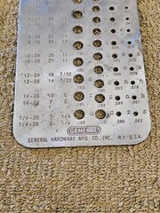 2 General No 15 Number Size Twist Drill Bit Fraction Gage Plate Machine Screw