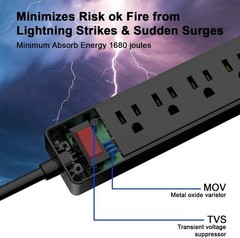 6Ft Power Strip Surge Protector 6 AC Outlets 3 USB Ports Extension Cord Black