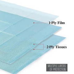 500pcs/case JMU Disposable Dental Bibs 3 Ply Bibs 13″X18″ Medical Tattoo Towels