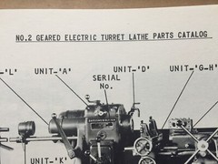 Vtg Bardons & Oliver Parts Catalog No 2 Geared Electric Turret Lathe Manual 1948