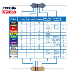 5W Metal Film Resistor Kit from 1 Ohm to 1M Ohm 25 Values 5 Watt 1% Resistors As