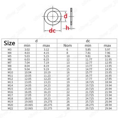 304 Stainless Steel Shim Rings and Supporting Rings M3 M4 M5 M6 M8 M10 M12-M22
