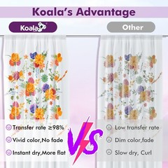Koala Sublimation Paper Roll 17 inch 110 feet Inkjet Heat Transfer 17x110ft