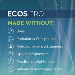 ECOS PRO PL97216CT 25 oz Dishmate Manual Dish Liquid – Free and Clear (6/CT) New