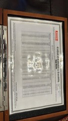 SPI Gage Blocks Set – 81 PCs – Grade B – 0.05″ to 4″ – No.: B81091 – NIST Certif
