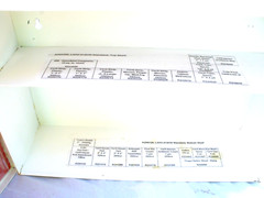 LOT of “2” Hubert Metal First Aid Cabinets, Wall Mountable First Aid Cabinets