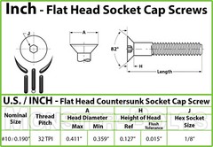 #10-32 Flat Head Socket Cap Screws, Alloy Steel Black Oxide SAE Countersunk 82°