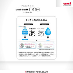 Mitsubishi Pencil Uni-Ball One UMNS38.48 Gel Ballpoint Pens, 0.01 Inches , Sky