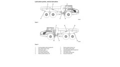 Volvo A25G and A30G Articulated Dump Truck Worhshop Service Manual PDF on USB