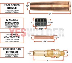 15‘ 250A MIG Welding Gun Torch Replace Tweco #2 fits Lincoln 200/250L K533
