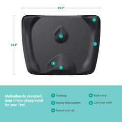 Mini Anti-Fatigue Mat for Standing Desks Not-Flat Terrain Obsidian Black