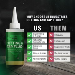 JB Industries Cutting & Tapping Fluid, 4 oz – High-Performance Cutting Oil,