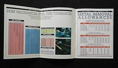 1992 NTS NATIONAL TUBE SUPPLY CO HAMMOND IN SALES LITERATURE TRISH KELLEY MINTY