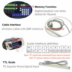 2/3/4/5 Axis Digital Readout DRO TTL Glass Linear Scale Encoder 100/150…2000MM