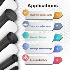 Acetal Plastic Rod 1-1/2″ Diameter 12″ Length Round Opaque Black 4 Pack-Delrin