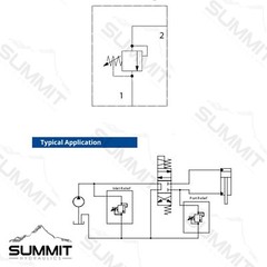 Adj. Pressure Relief Valve; Direct-Acting; #8 SAE; 20 GPM