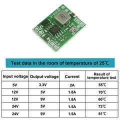 5 Pieces 1.5A Adjustable 5V Power Converter, Mini Voltage Buck Regulator DC 1…