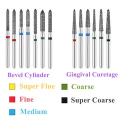 Vakker 10pc Diamond Bur FG Bevel Cylinder & Gingival Curetage Polishing Burs