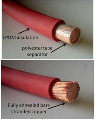 Six 1/0 AWG 0 Gauge Copper Battery Cable (14″) & Copper Lugs – Solar/Inverter