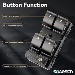 Driver Side Master Power Window Switch for Chevy Silverado GMC Sierra Door