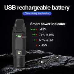DARKFANG Compact Green Laser Light Combo 1500 Lumen