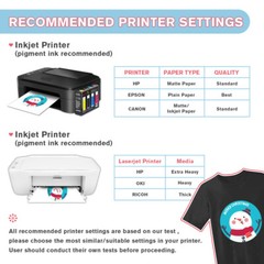20 Inkjet + Laser Printable Heat Transfer Vinyl Sheets for Dark + Light Fabrics