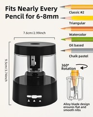 Electric Pencil Sharpener for Kids – 3 Modes, Battery Powered & USB, Tungsten…