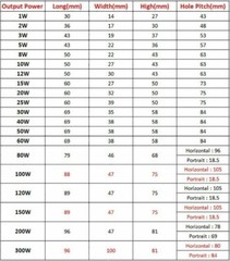 1W To 300W Power Transformer 110/220/380V To 6V 110V -380V Output AC Single/Dual