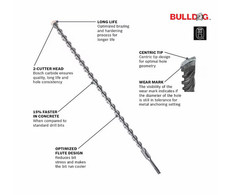 Bosch HC2041 Bulldog 1/4 in x 6 in SDS-Plus Masonry Bit 3Pk New Open Box