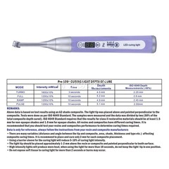 Wireless Dental iLed LED Curing Light 1 Second Cure 1800mw/cm² Purple