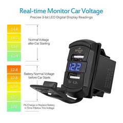 Automotive USB Car Charger LED Digital Voltmeter Voltage Gauge Ammeter Panel 12v